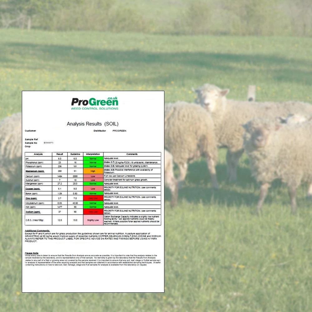 Paddock Soil Analysis For Sheep Grazing - All Nutrients 1 Paddock Soil Analysis For Sheep Grazing - All Nutrients