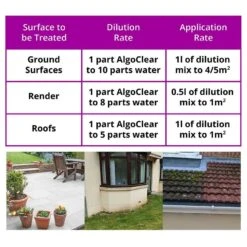 AlgoClear 5L - Domestic Use Hard Surface Cleaner -Garden & Outdoors Shop algoclear table